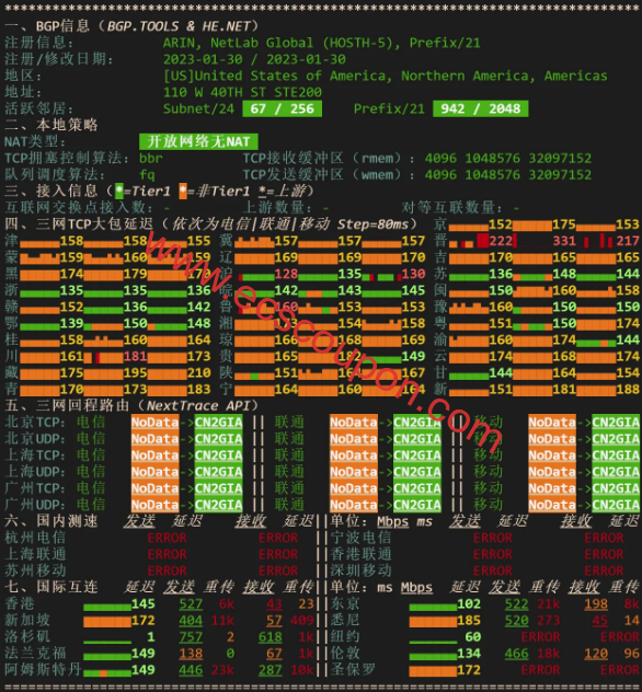 网络质量体检报告