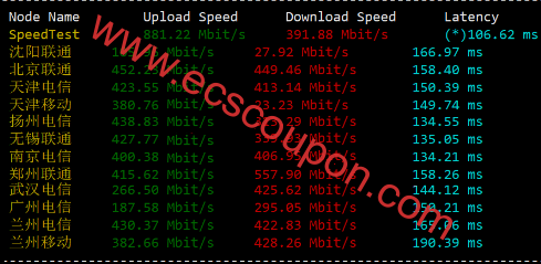 DigitalVirt怎么样?最新CN2 GIA美国VPS硬件测评报告-趣云笔记