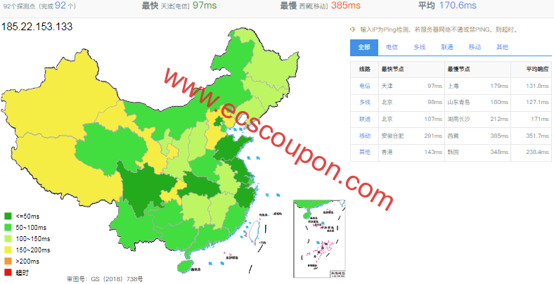 JustHost俄罗斯莫斯科VPS测评:普通硬件配置三网回程CN2线路-趣云笔记