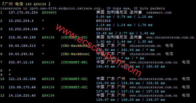 SoftShellWeb中国优化圣何塞VPS测评:回程CN2直连访问速度快-趣云笔记