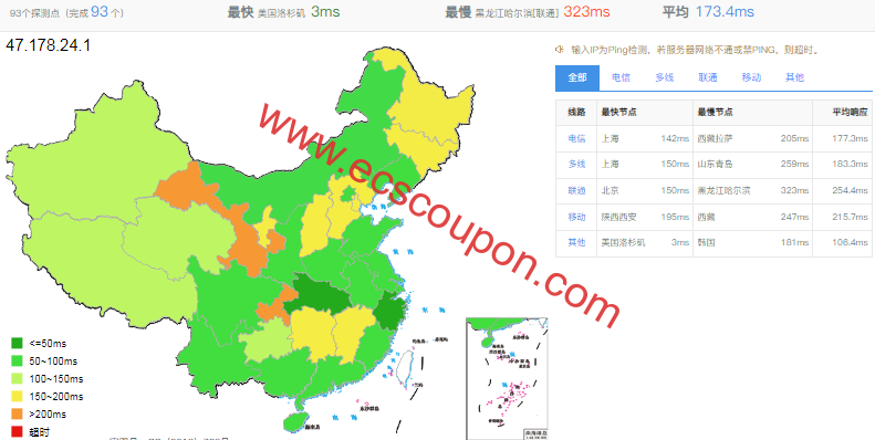 ping延迟测试