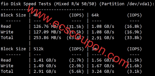 LisaHost双ISP家宽美国加州VDS测评:静态住宅IP解锁能力超强-趣云笔记