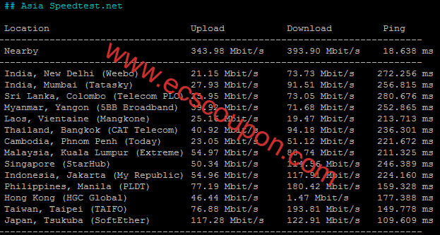 JustHost好不好?最新美国西雅图VPS测评数据报告-趣云笔记