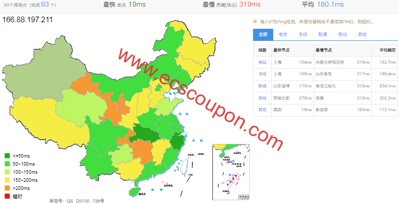 ping延迟测试