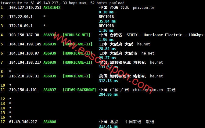 联通回程路由