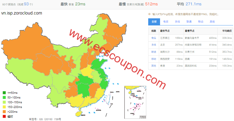 ZoroCloud越南云服务器上线 住宅双ISP流媒体解锁较强-趣云笔记