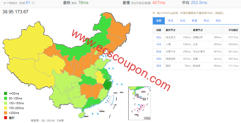 Evoxt加拿大蒙特利尔VPS测评 硬件强悍适合北美本土业务-趣云笔记