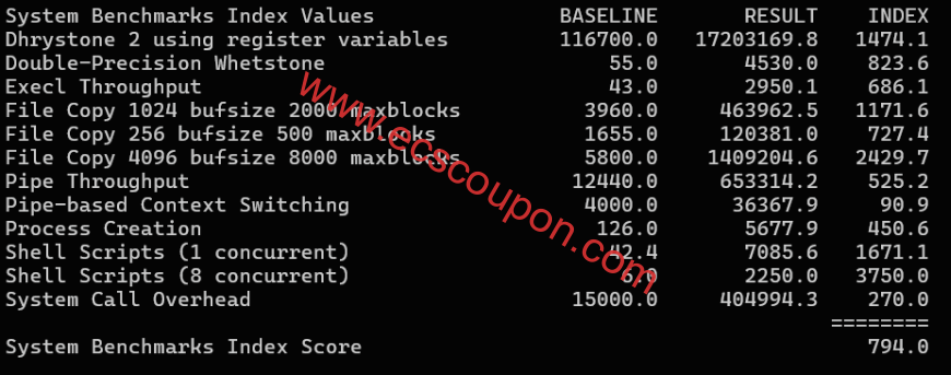 UnixBench跑分测试