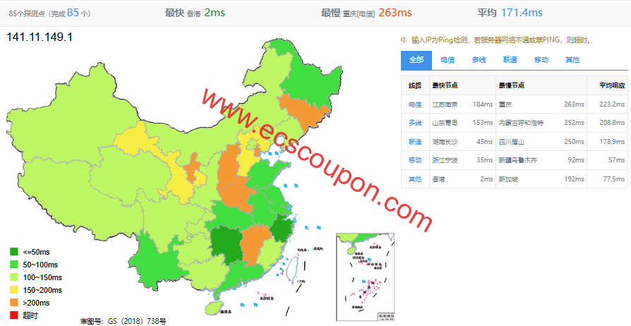 ping延迟测试