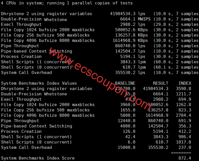 UnixBench跑分测试