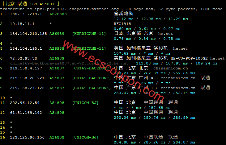 联通回程路由