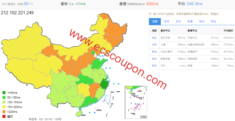 ping延迟测试