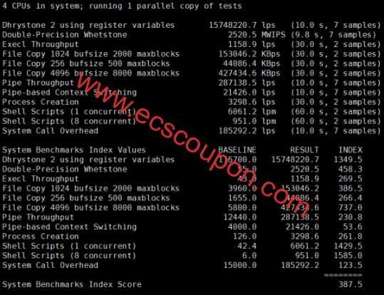 UnixBench跑分测试