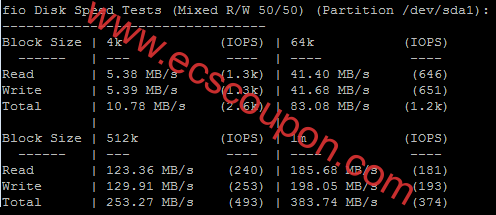 雨云E5v3宿迁云服务器测评:高配置适用内网穿透和游戏开服应用-趣云笔记
