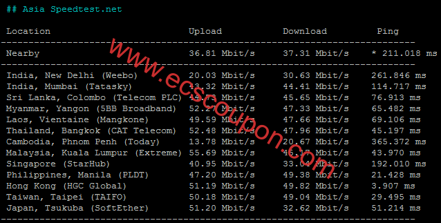 雨云香港IIJ线路云服务器测评:高性能AMD EPYC 7K62平台支持150M大带宽-趣云笔记
