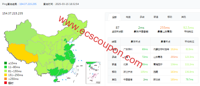 ping延迟测试