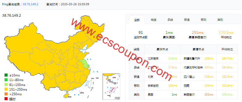 ping延迟测试