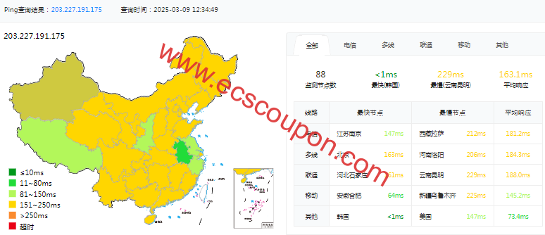 ping延迟测试