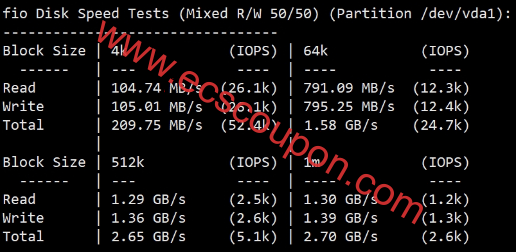 LisaHost韩国VPS测评 双ISP家宽住宅IP支持流媒体全解锁-趣云笔记