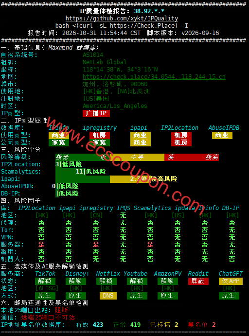 IP质量检测报告