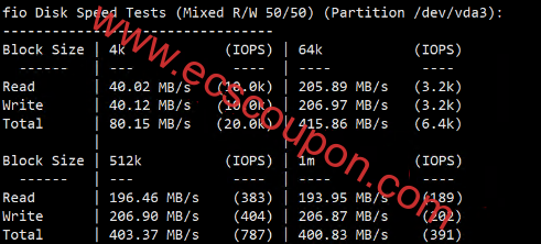 硬盘I/O读写测试