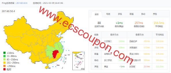 ping延迟测试