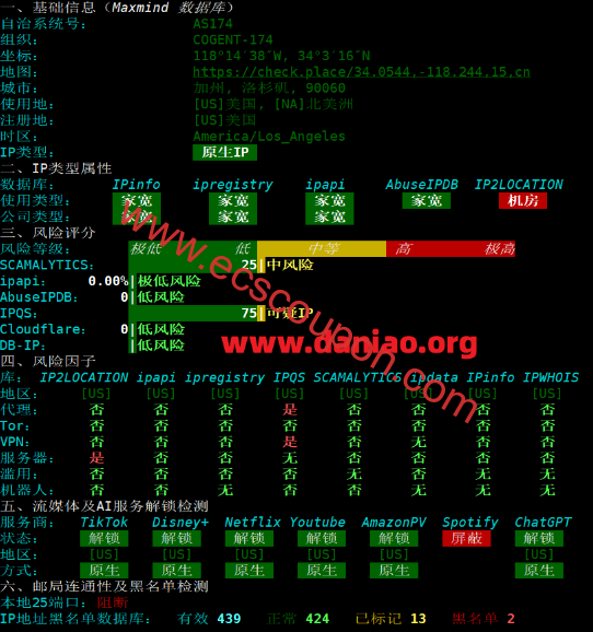 IP质量检测