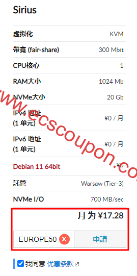 JustHost欧洲VPS促销