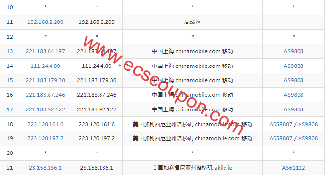 移动去程路由