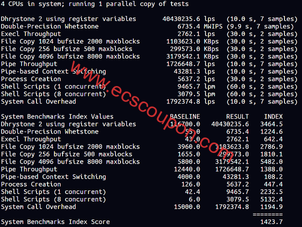 UnixBench跑分测试