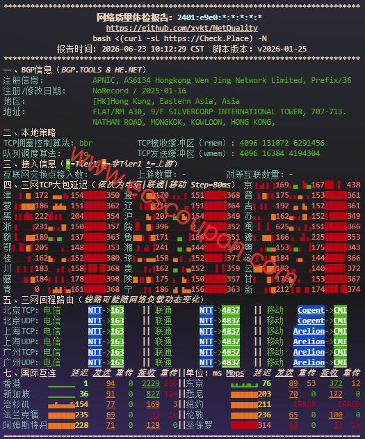 IPv6网络质量检测报告