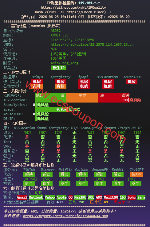 IP质量检测包括