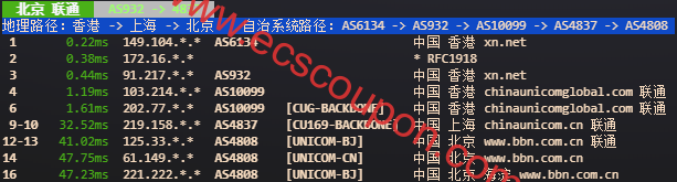 联通回程路由