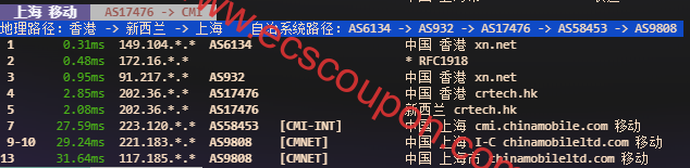 移动回程路由