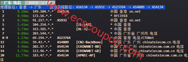电信回程路由