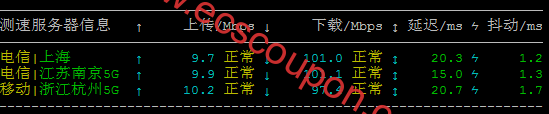带宽速度测试