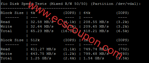 HostVDS怎么样?最新大带宽美国硅谷VPS综合测评数据-趣云笔记