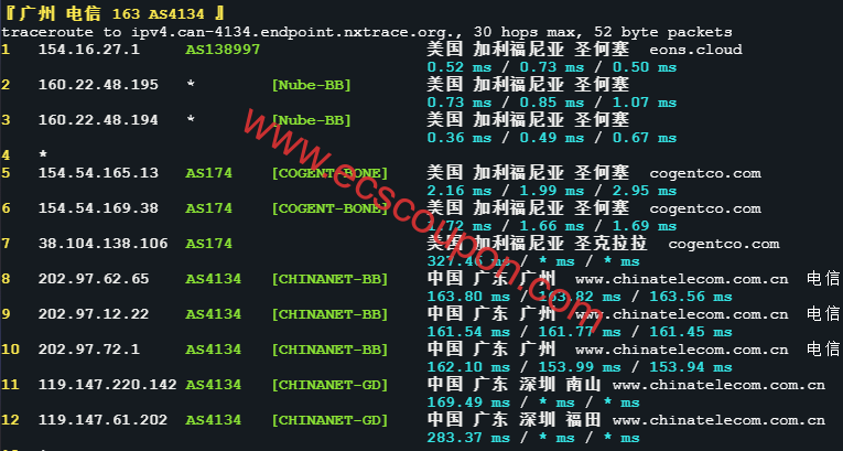 电信回程路由
