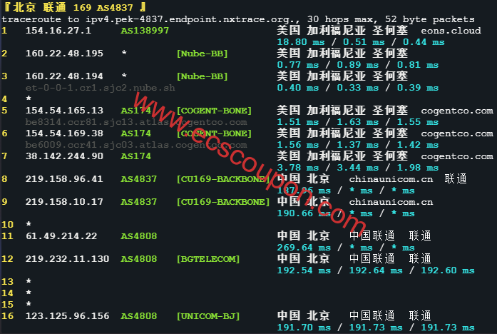 联通回程路由