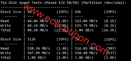 AkkoCloud怎么样?最新AMD EPYC+CN2法兰克福VPS综合测评-趣云笔记