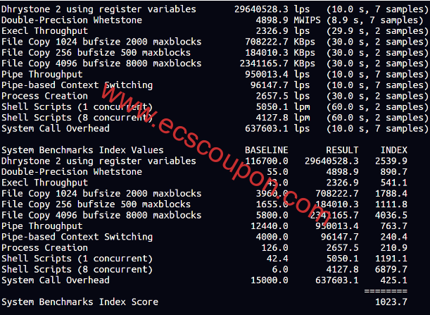 UnixBench跑分测试