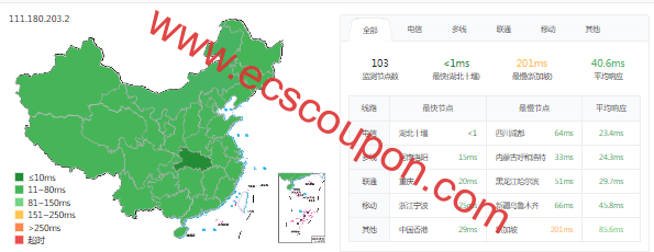 ping延迟测试