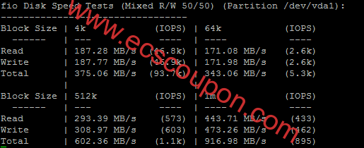 慈云数据CN2+CTG香港VPS评测 双程直连速度快稳定性能好-趣云笔记