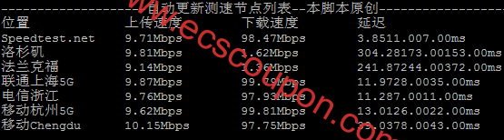 带宽速度测试