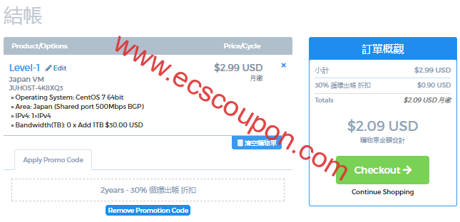 JuHost日本VPS补货上线 500Mbps带宽七折促销月付$2.09起-趣云笔记