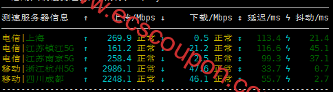 带宽速度测试