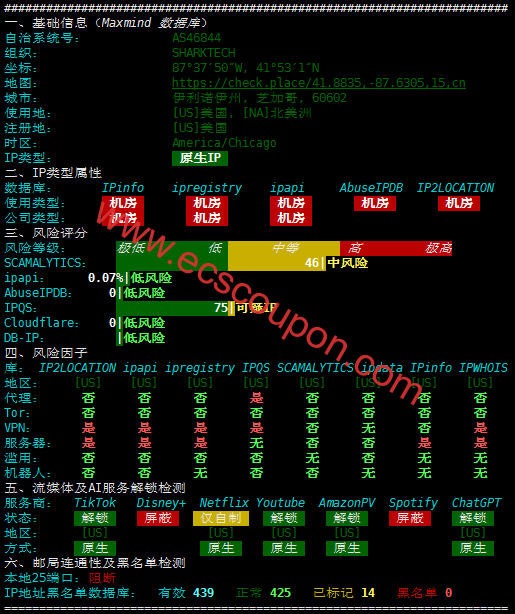 IP质量检测