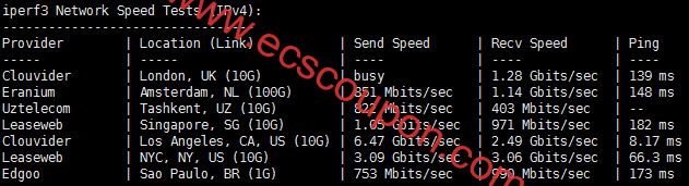 iperf3欧美速度测试