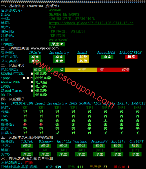 IP质量检测