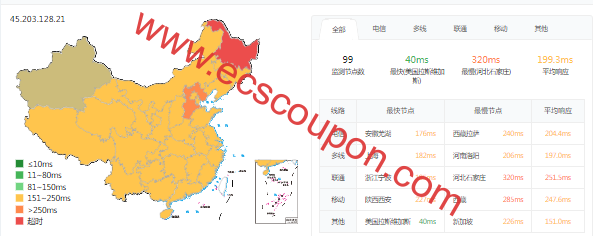 ping延迟测试